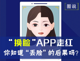 “換臉”APP走紅，你知道“丟臉”的后果嗎？